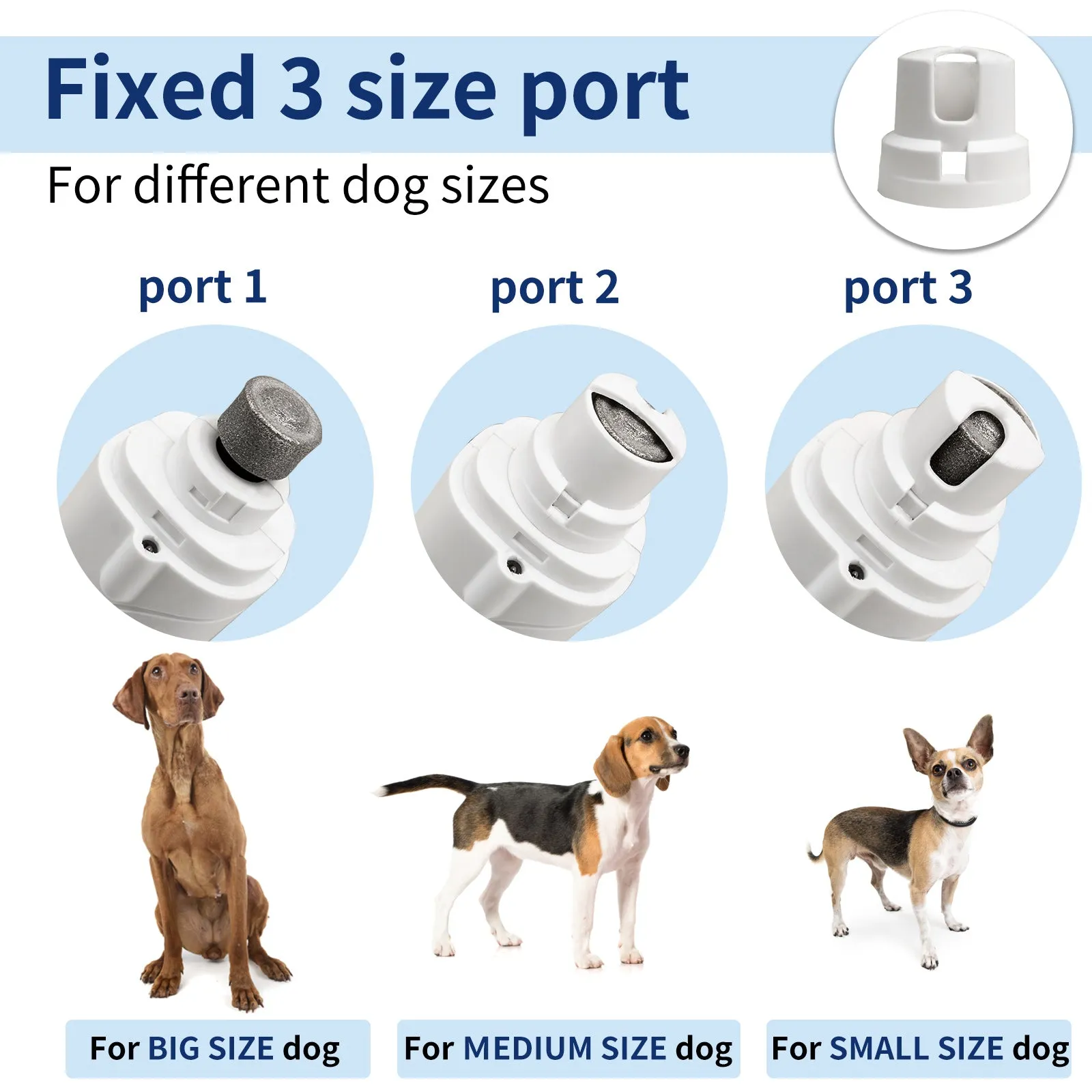 Aiitle Patented All-in-one Rechargeable Pet Nail Trimmer