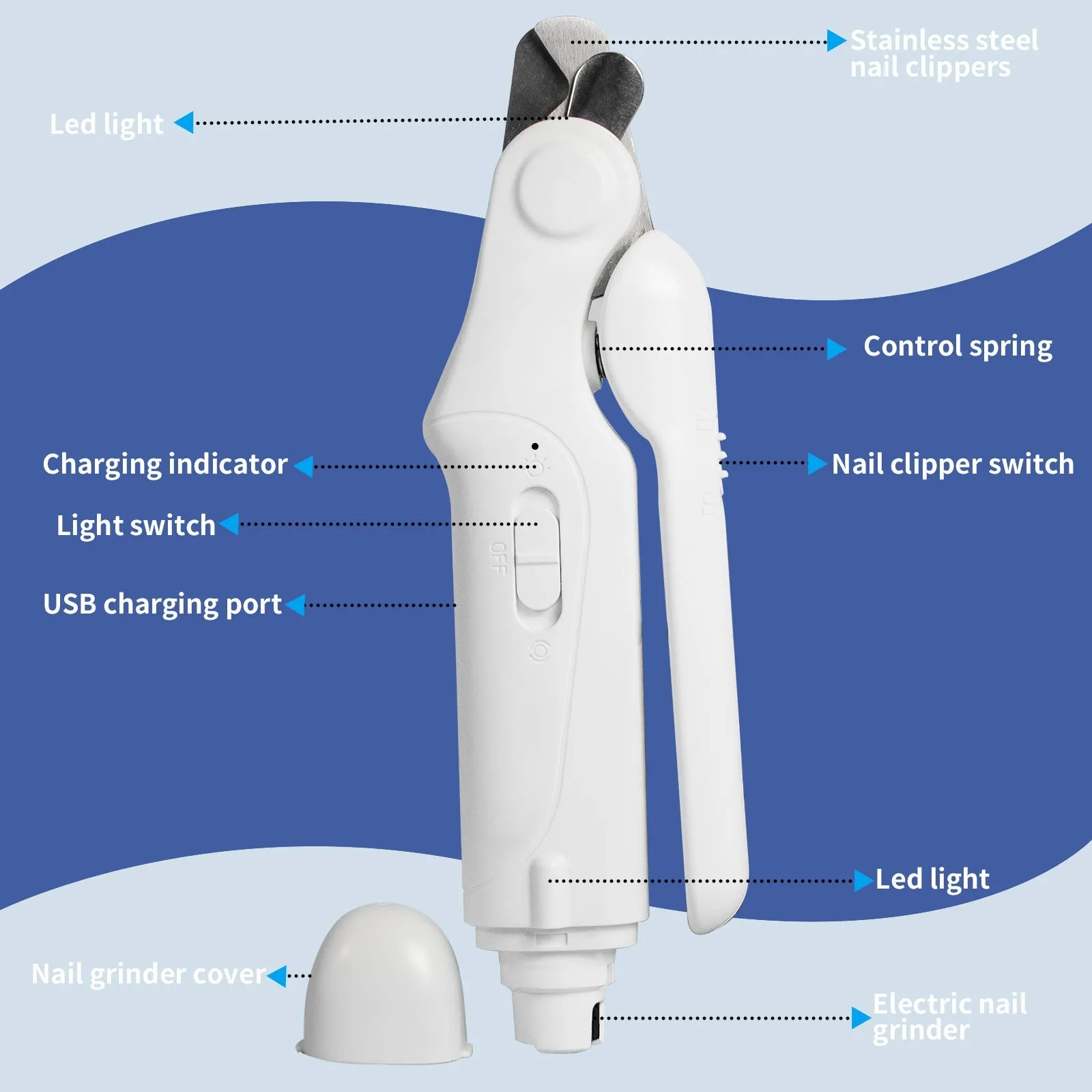 Aiitle Patented All-in-one Rechargeable Pet Nail Trimmer