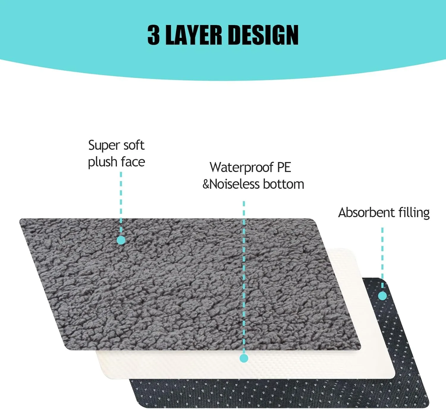 HNYG Waterproof Dog Bed Cover,Dog Crate Pad Cover with Zipper,Oxford Dog Bed Sheets,Pet Bed Cover Hair Easy to Remove,Dog Bed Covers Replacement Washable (Gray #2, 35 * 44 * 6inch)