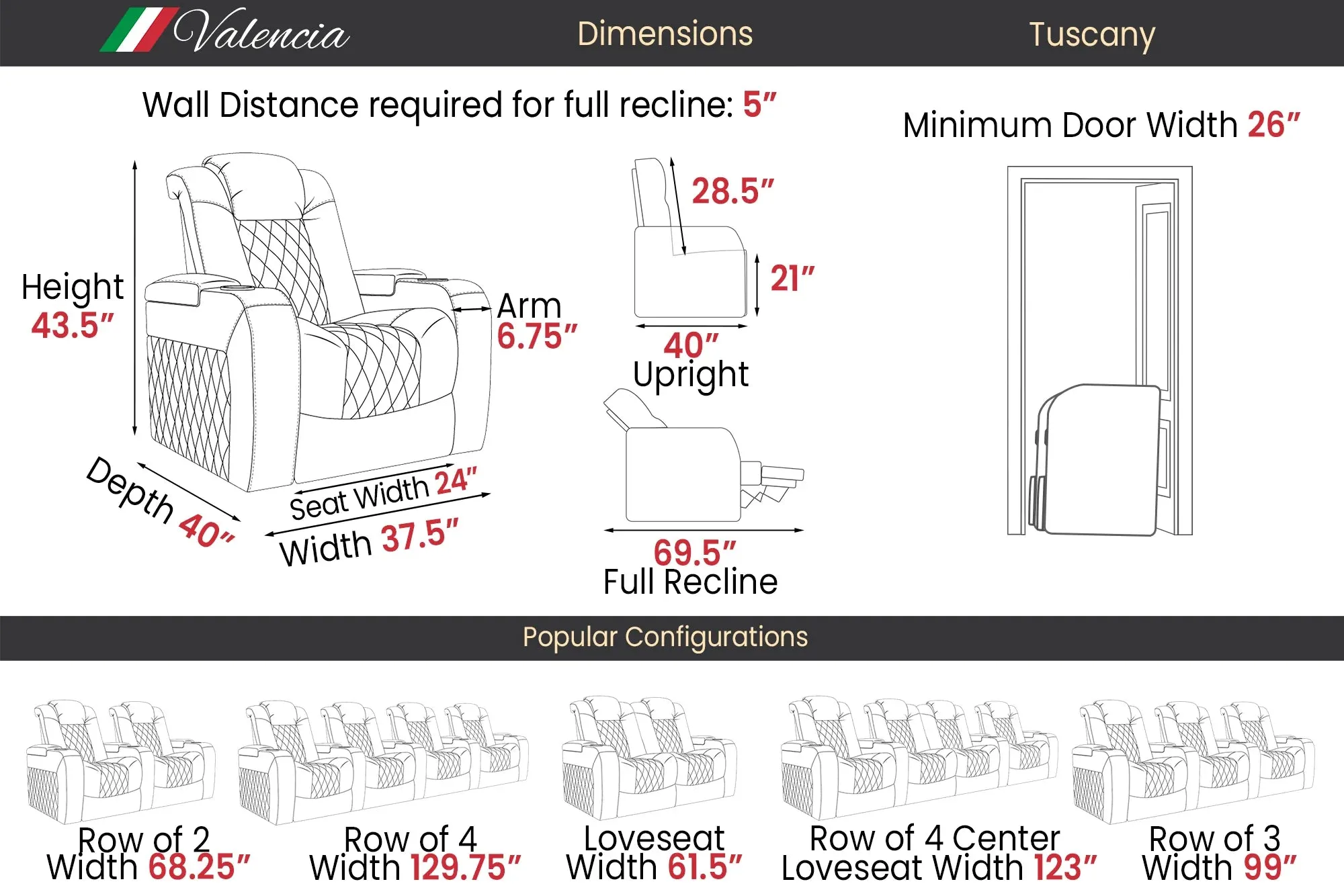 Valencia Tuscany Heat & Massage Leather Home Theater Seating Row of 5 Loveseat Right, Midnight Black